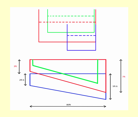 Swim pool plan 400 plus